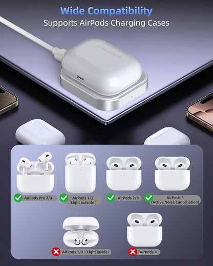 For Airpod Charger, Designed Wireless Charger for Airpods 4(Anc)/3Rd/2Nd Gen, for New Airpod Pro 3 (2025)/ 2Nd Gen, Wireless Earbuds, Slim & Compact for Travel Home Office, (Silver+White)