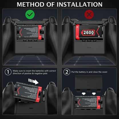 3X 2600Mah Controller Rechargeable Battery Pack for Xbox One/Xbox Series X|S,Controller with LCD Digital Display Charger for Xbox Series X/S/,Xbox One/One S Controller,Core Controller Battery