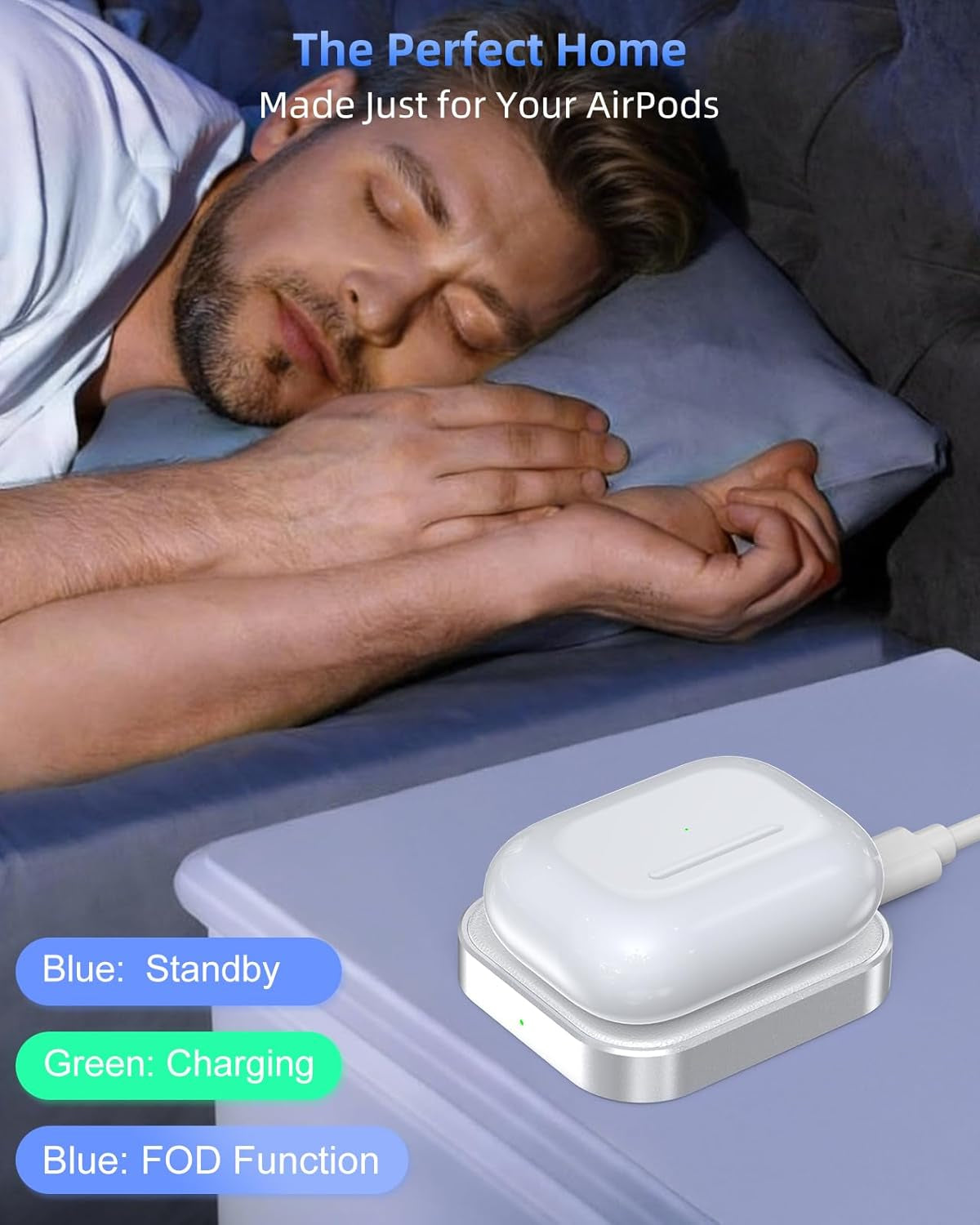 For Airpod Charger, Designed Wireless Charger for Airpods 4(Anc)/3Rd/2Nd Gen, for New Airpod Pro 3 (2025)/ 2Nd Gen, Wireless Earbuds, Slim & Compact for Travel Home Office, (Silver+White)