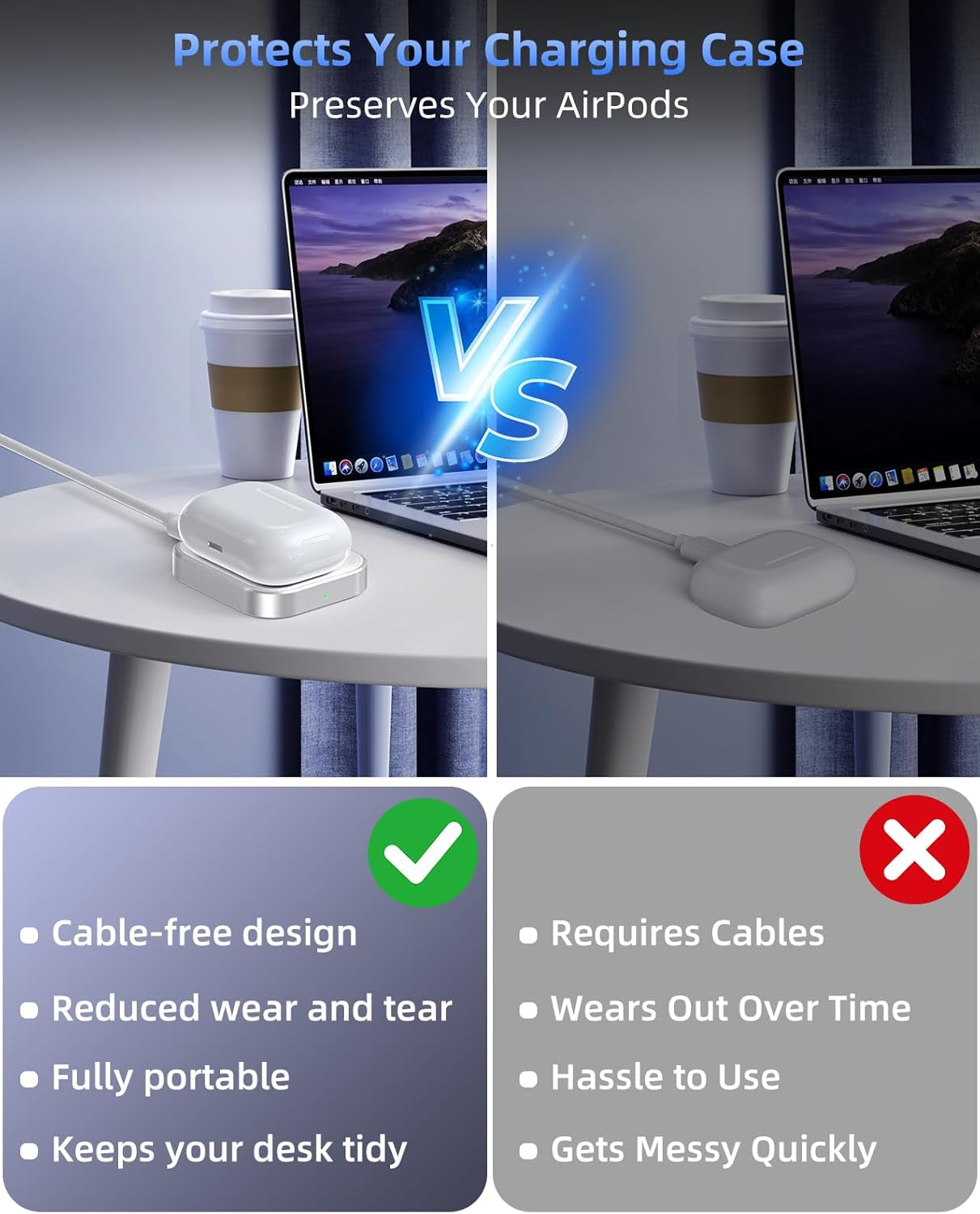 For Airpod Charger, Designed Wireless Charger for Airpods 4(Anc)/3Rd/2Nd Gen, for New Airpod Pro 3 (2025)/ 2Nd Gen, Wireless Earbuds, Slim & Compact for Travel Home Office, (Silver+White)